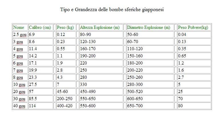 tavola-sfere-giapponesi-2.jpg